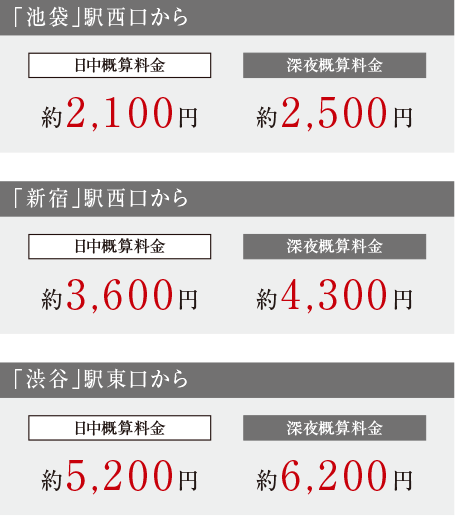 タクシー