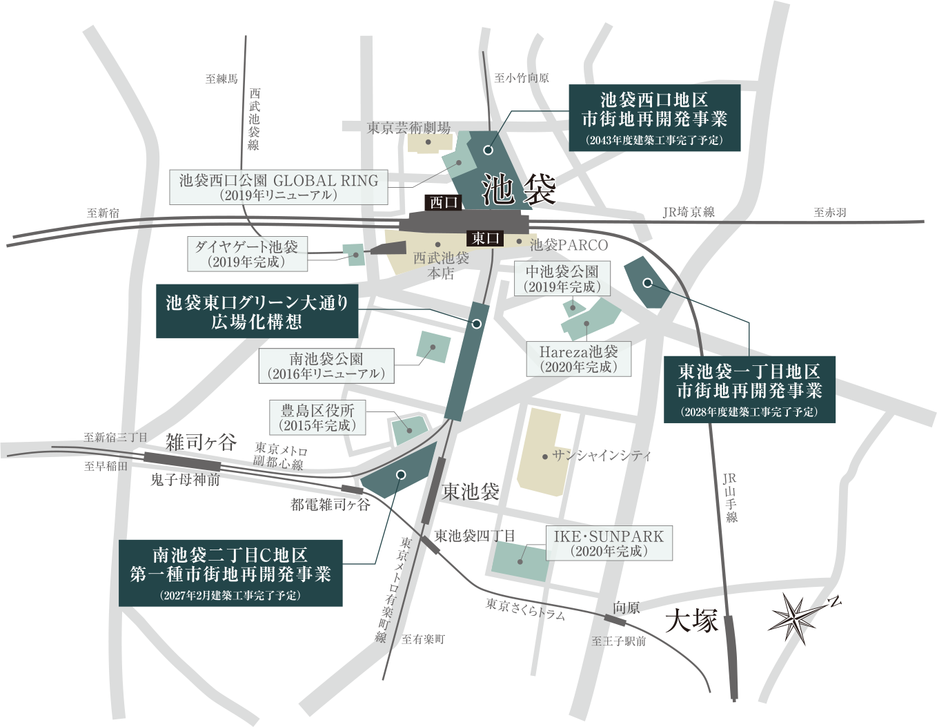 池袋再開発概念図