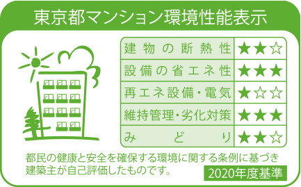 東京都マンション環境性能表示