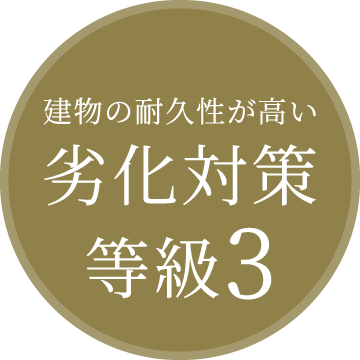 建物の耐久性が高い劣化対策 等級3