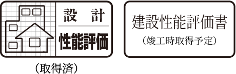 性能評価取得済・建設性能評価書（竣工時取得予定）